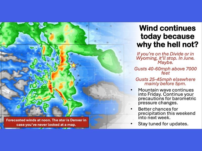 Powerful 40–60 MPH Mountain Gusts Continue Along Wyoming Divide as Blocking Ridge Breaks Down, Bringing Better Precipitation Chances Into the Rockies