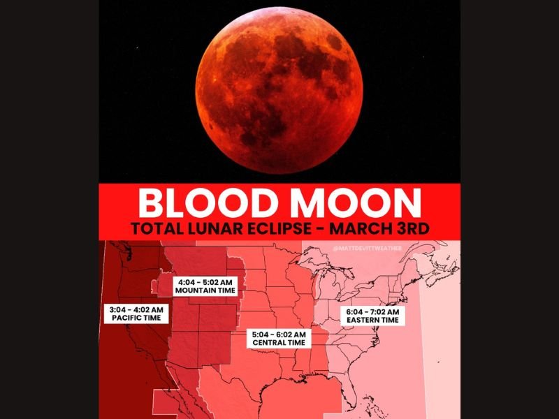 Rare “Blood Moon” Total Lunar Eclipse Turns the Moon Red on March 3 — Exact Viewing Times Across the United States Revealed
