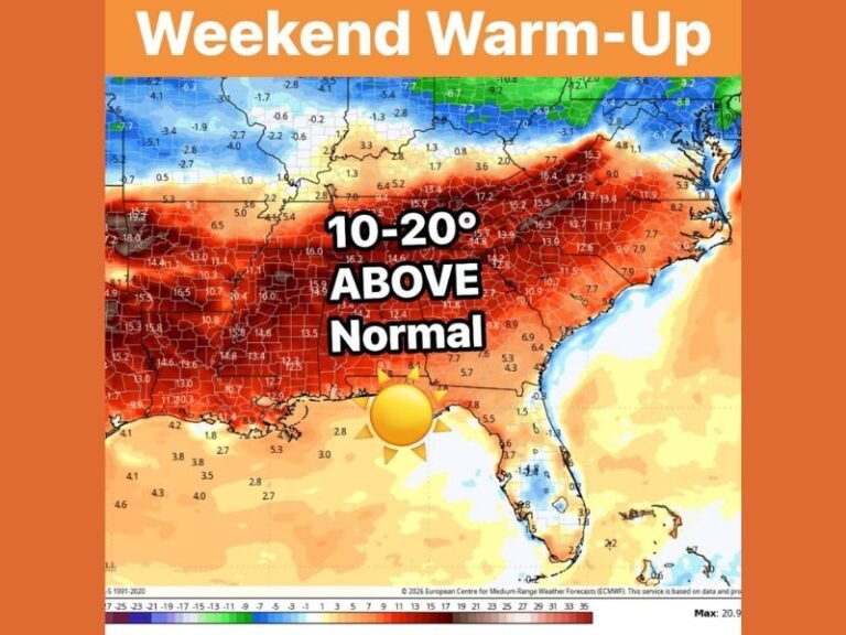 Southeast Set to Surge 10–20 Degrees Above Normal by Sunday as Major Late-February Warm-Up Spreads from Texas to the Carolinas