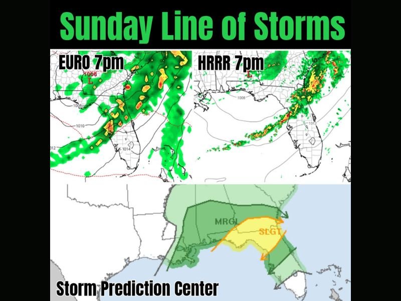 Sunday Line of Storms Targets Florida and the Southeast With Marginal to Slight Severe Risk as Daytona 500 Weather Remains Uncertain