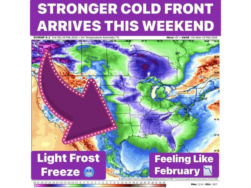 Texas Cold Front Slams DFW With 30 MPH Winds and Light Freeze Risk as Temperatures Drop 15–20 Degrees This Weekend