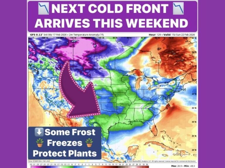 Texas Cold Front to Slam Dallas–Fort Worth, Denton, McKinney and Red River Region With 20-Degree Drop and Weekend Freeze Threat