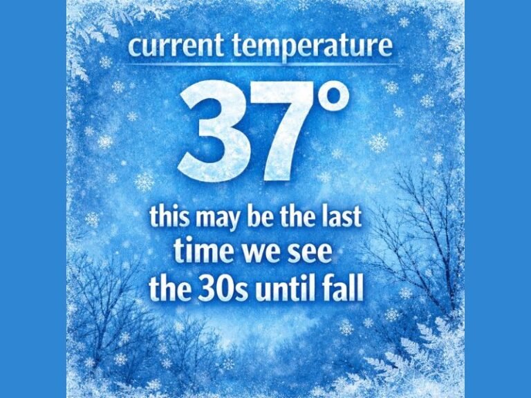 Tulsa, Oklahoma Warms From 37° This Morning to Possible 70s and Near 80 Ahead as Long-Range Models Hint at Major Pattern Shift