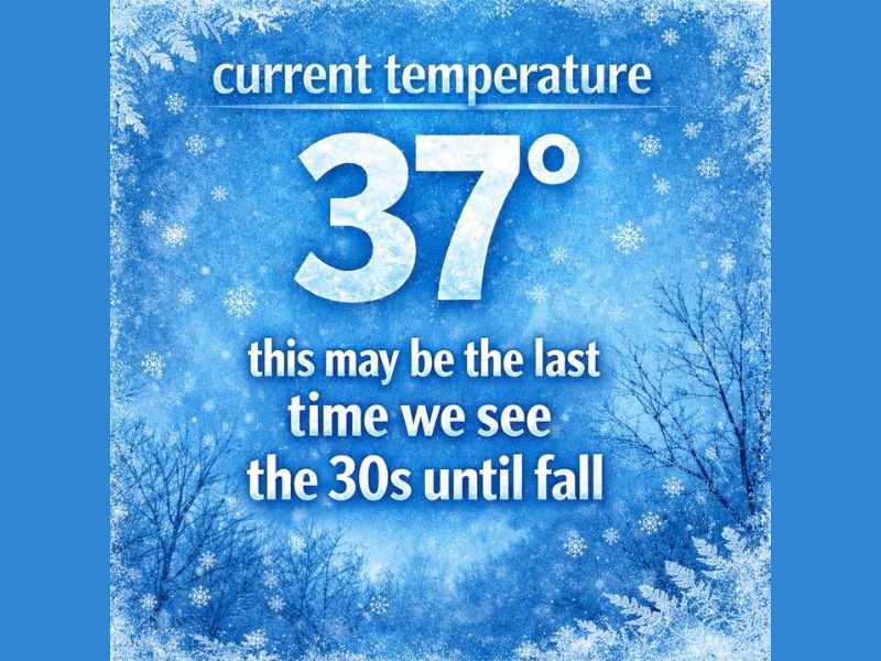 Tulsa, Oklahoma Warms From 37° This Morning to Possible 70s and Near 80 Ahead as Long-Range Models Hint at Major Pattern Shift