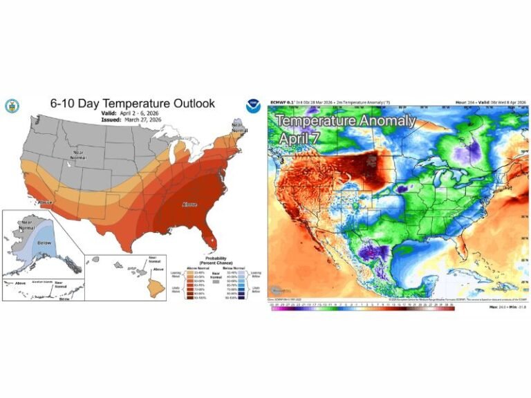 Alabama, Georgia, Tennessee, Mississippi Warm to 80s Next Week Before Early April Cold Snap Threat Around April 7–8