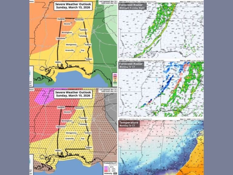 Alabama Severe Storm Threat Builds Late Sunday Night as Damaging Winds and Possible Tornadoes Target Birmingham, Montgomery, and Huntsville