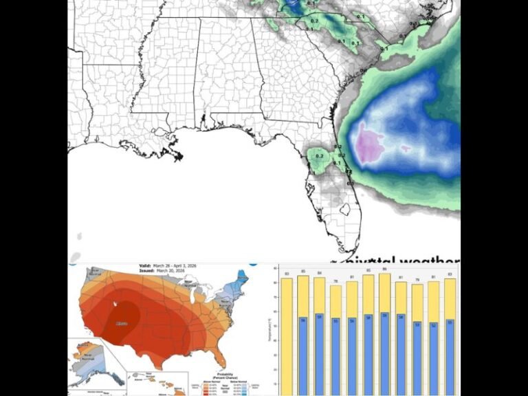 Alabama Warm Dry Stretch Brings 80s Heat Across Birmingham Huntsville Montgomery With Limited Rain Until April