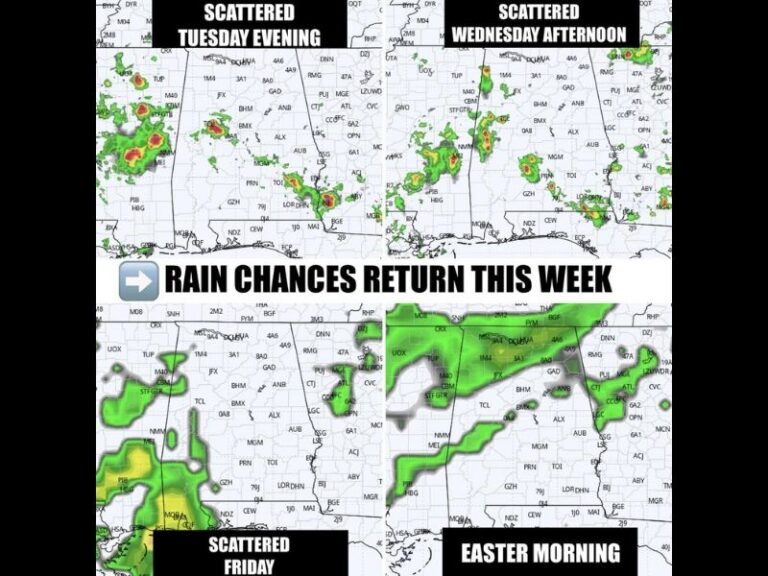 Birmingham, Montgomery, Huntsville, Mobile See 70s Today, 80s Tomorrow With Rain Returning Midweek and Easter Weekend Front Uncertainty Across Alabama