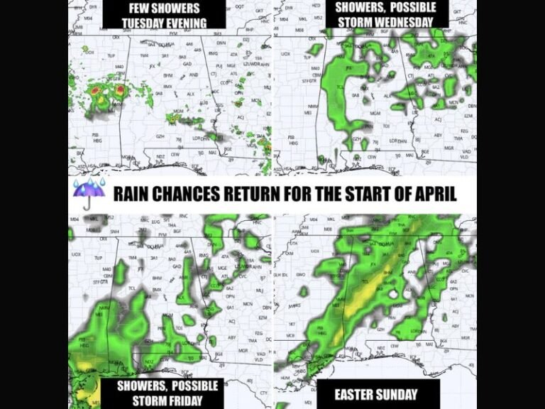 Birmingham, Montgomery, Huntsville, Tuscaloosa, Mobile See Warm Dry Start Then Midweek Rain and Easter Weekend Storm Risk Across Alabama