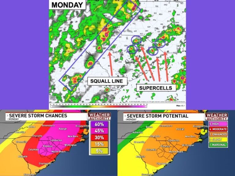 Carolinas Severe Storm Threat Monday Could Bring Supercells, Tornadoes and Squall Line From South Carolina Into Central North Carolina