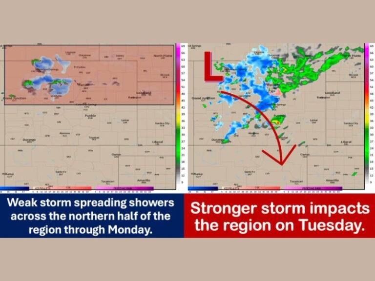 Colorado and Wyoming Brace for Multi-Day Weather Shift as Weak Showers Give Way to Stronger Tuesday Storm With Rain, Snow and Thunder