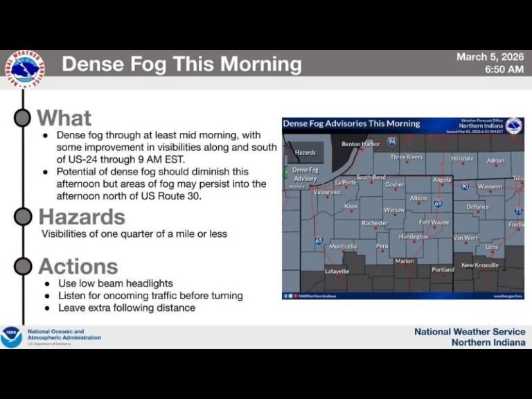Dense Fog Advisory Issued Across Northern Indiana as Visibility Drops Below a Quarter Mile in South Bend, Fort Wayne, and Surrounding Areas