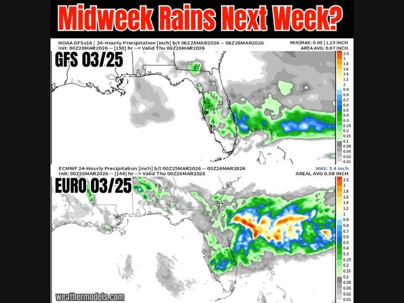 Florida Eyes Much-Needed Rain Relief Next Week as Weak Atlantic Front May Bring Midweek Showers Across Miami, Tampa, Orlando and South Florida