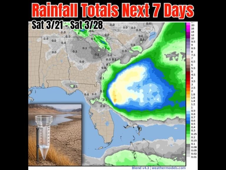 Florida Georgia South Carolina North Carolina Southeast Faces Dry Week as Atlantic Storm Moisture Stays Offshore Limiting Rainfall Chances