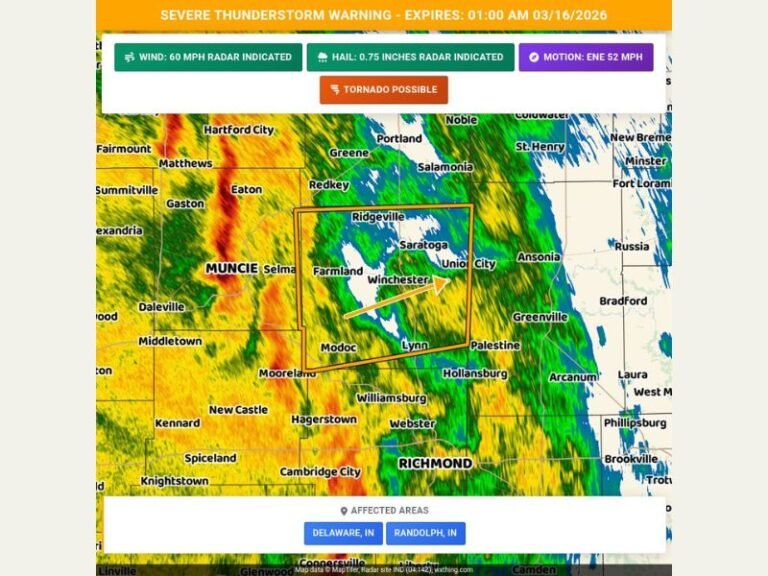 Indiana Severe Thunderstorm Warning Targets Delaware and Randolph Counties as 60 MPH Winds and Possible Tornado Threaten Muncie, Winchester and Union City