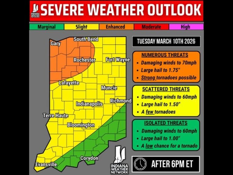 Indiana Severe Weather Alert: Strong Storms With Large Hail, Damaging Winds, and Possible EF-2 Tornadoes Target Northwest Indiana After 6 PM Tuesday