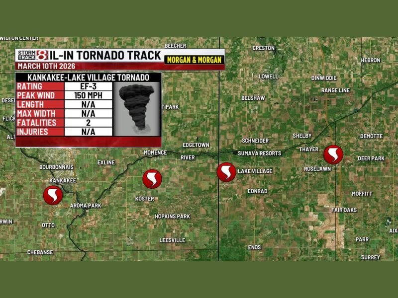 Indiana Tornado Confirmed as EF-3 With 150 MPH Winds After Tracking From Kankakee, Illinois to Roselawn and Lake Village