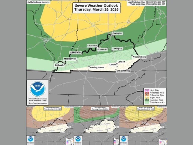 Kentucky Severe Weather Threat Stays Focused North of Louisville, Lexington and Covington Thursday While Southern Areas See Rain, Small Hail and Gusty Winds
