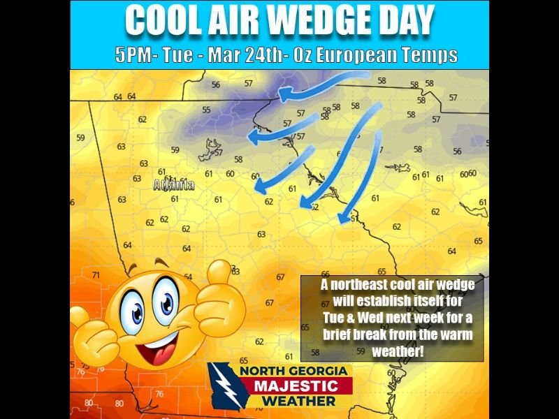 Georgia Weather Shift Brings Warm Start Then Cool Air Wedge Drops Temperatures Across Atlanta and North Georgia Midweek