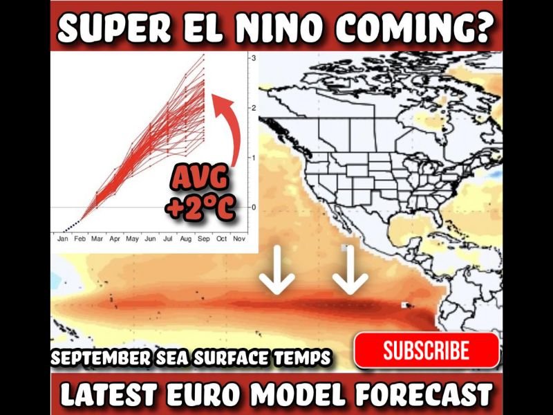 Meteorologists Warn of Possible “Super El Niño” by Late 2026 as Pacific Ocean Temperatures Could Rise More Than 2°C Above Normal