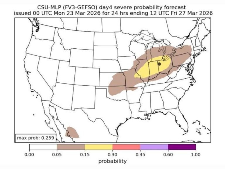 Michigan, Indiana, Ohio and Pennsylvania Face Growing Severe Storm Threat Thursday as Forecast Highlights Midwest Risk Zone