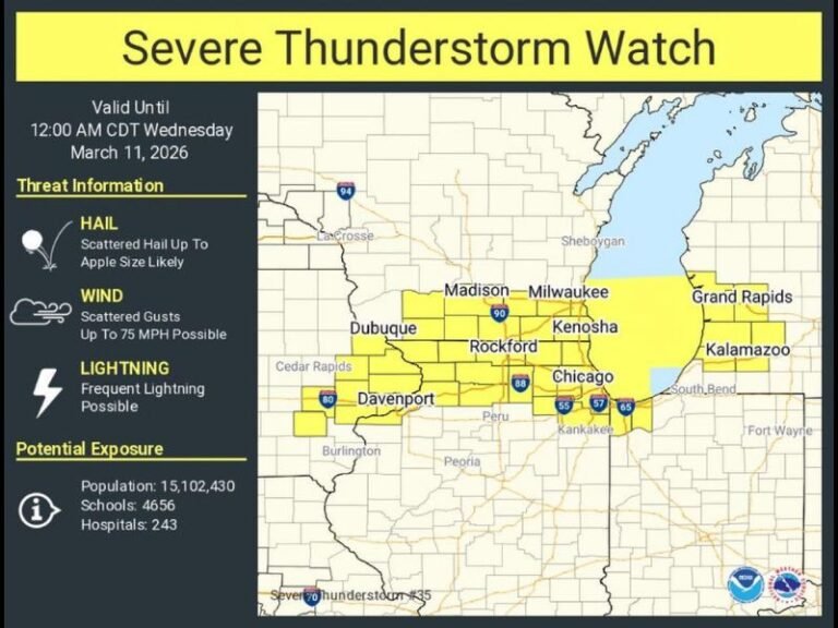 Michigan Severe Thunderstorm Watch Issued for Grand Rapids, Kalamazoo, Muskegon, and Ottawa County With 75 MPH Winds and Apple-Size Hail Threat