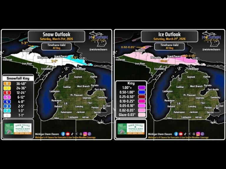 Michigan Snow and Ice Threat Targets Upper Peninsula Including Keweenaw Peninsula With Wintry Mix Before Midnight