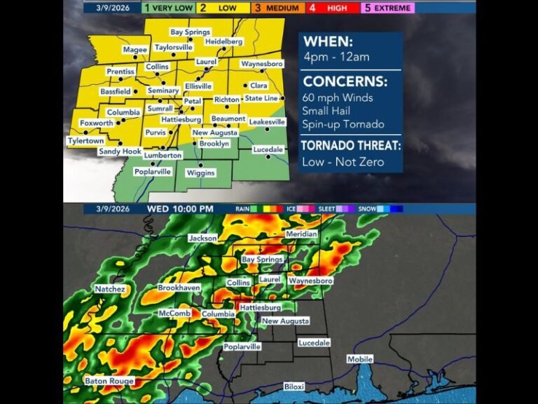 Mississippi Storm Alert: Squall Line Could Bring 60 MPH Winds and Possible Spin-Up Tornadoes to Pine Belt Wednesday Evening