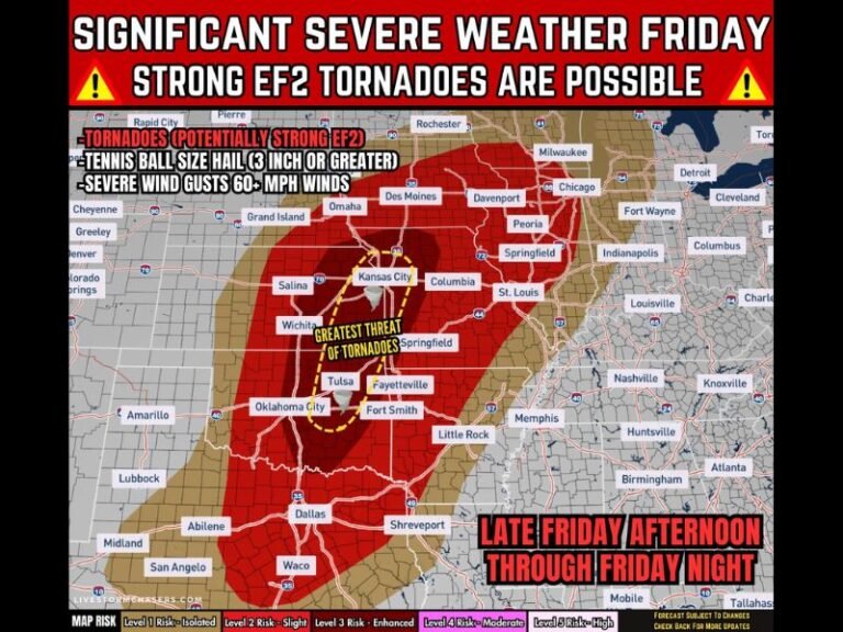 Missouri, Kansas, and Oklahoma Face High Tornado Risk Friday as Forecasters Warn of EF2 Tornadoes, 3-Inch Hail, and 60+ MPH Winds
