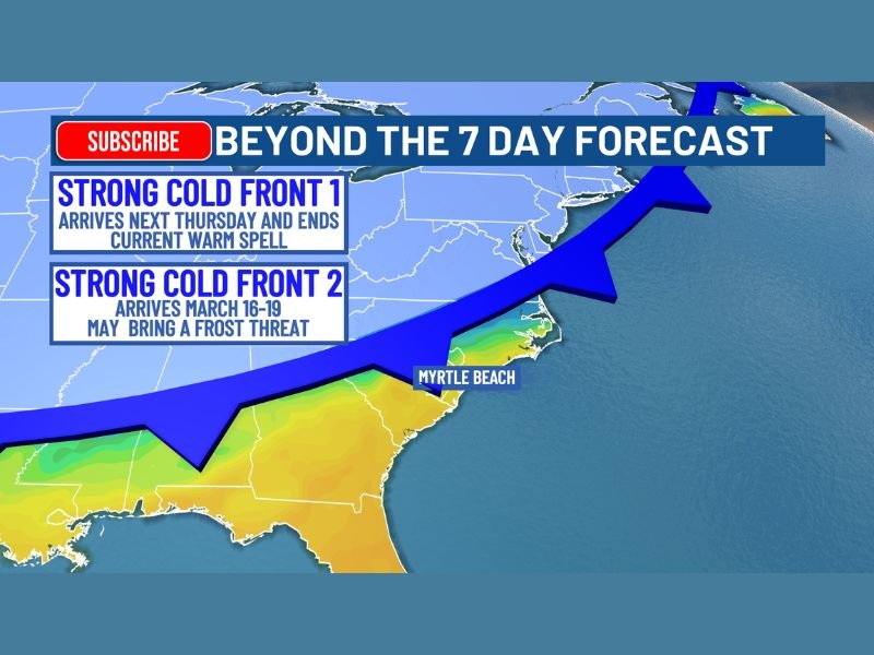 North Carolina, South Carolina, and Georgia Face Two Incoming Cold Fronts That Could End Warm Spell and Bring Frost Threat Around March 16–19