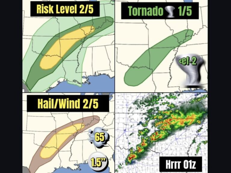 North Texas and Western Arkansas Under Evening Severe Storm Threat With Large Hail Risk Highest Near DFW