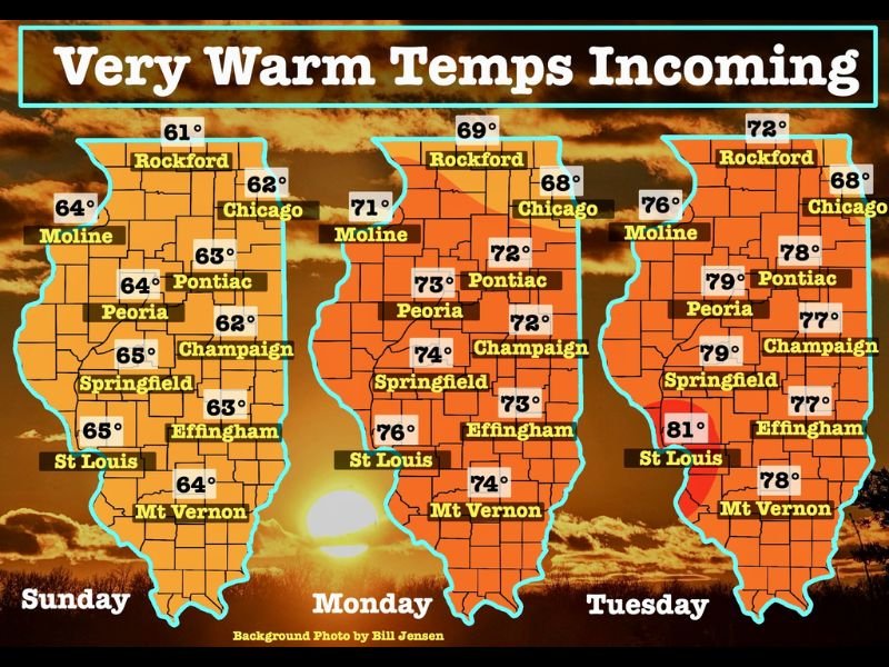 Northern Illinois Temperatures Surge Toward 80 Degrees by Tuesday With Chicago, Rockford and Peoria Seeing Early-March Warmth