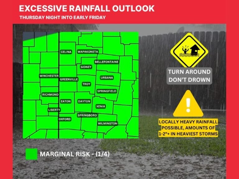 Ohio Cities Including Dayton Springfield Xenia Troy and Greenville Face Thursday Night Heavy Rain Risk With 1 to 2 Inches Possible and Localized Flooding Concerns