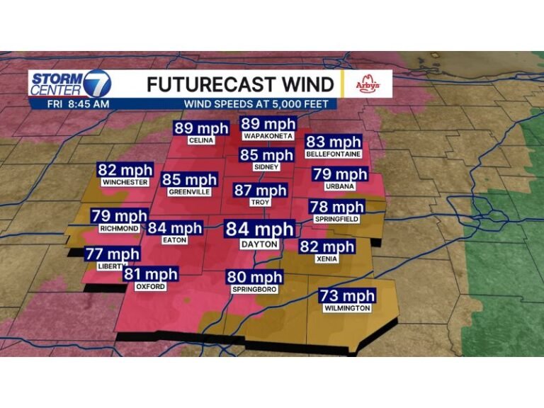 Ohio High Wind Warning: Dayton, Celina, Troy and Wapakoneta Brace for 60 MPH Gusts as Powerful Winds Sweep Region