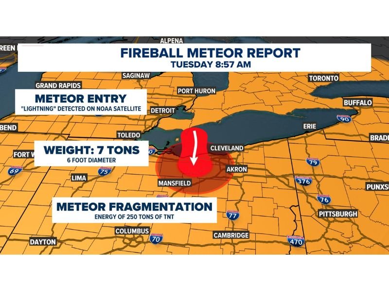 Ohio, Michigan, Pennsylvania Witness Massive 7-Ton Meteor Explosion as Fireball Detonates Over Cleveland, Akron With Possible Impact in Medina County