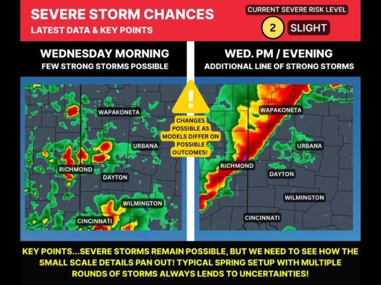 Ohio Severe Weather Setup: Two Rounds of Storms Possible Wednesday With Hail, Damaging Winds and Brief Tornado Risk