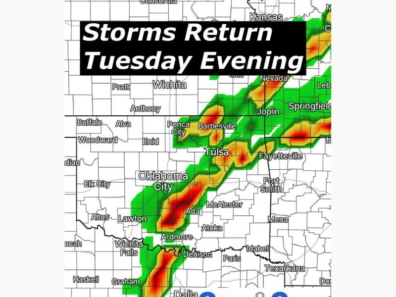 Oklahoma, Kansas, Missouri, Arkansas, Texas Face Returning Storm Threat Tuesday Evening as Spring Pattern Turns Active