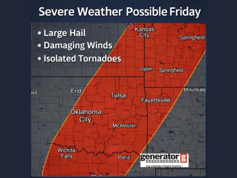 Oklahoma, Kansas and Missouri Face Friday Severe Weather Threat With Large Hail, Damaging Winds and Isolated Tornado Risk