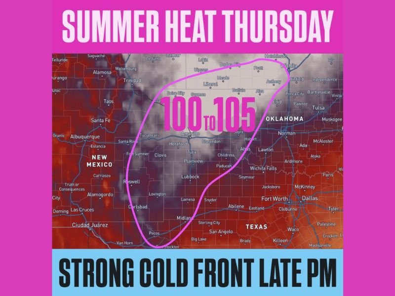 Oklahoma, Texas, New Mexico, Colorado and Kansas Brace for 100 to 105 Degree Heat Thursday Before Strong Late-Day Cold Front Arrives