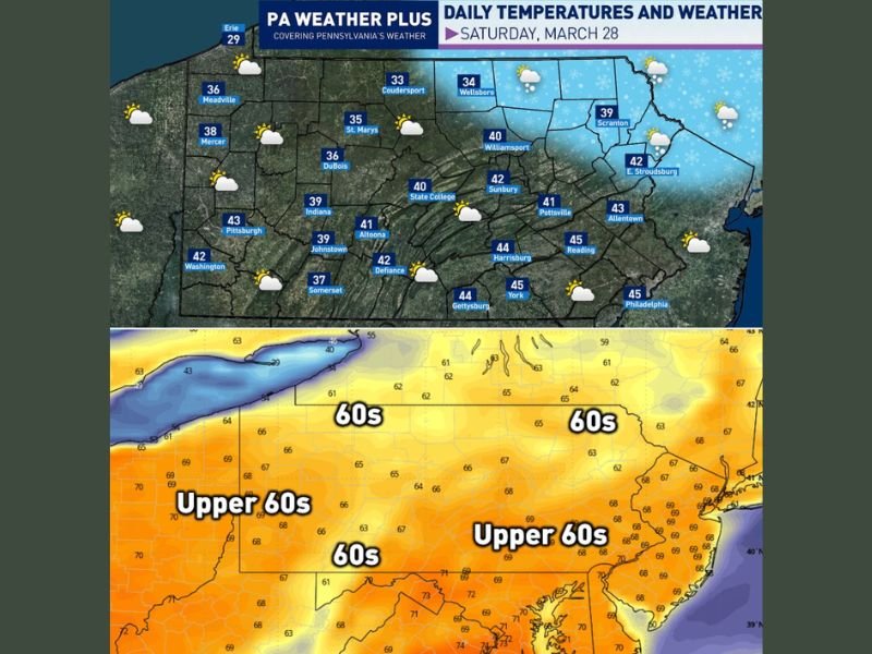 Pennsylvania Cold Saturday Brings 30s, 40s, Spotty Snow Showers Before Warm Surge Into 60s and 70s Early Next Week