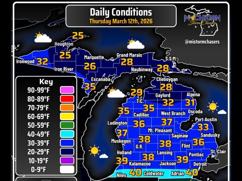 Quiet but Chilly Thursday Across Michigan With Sunshine and Highs From the 20s to Near 40 Before Snow Arrives Tonight in the Upper Peninsula