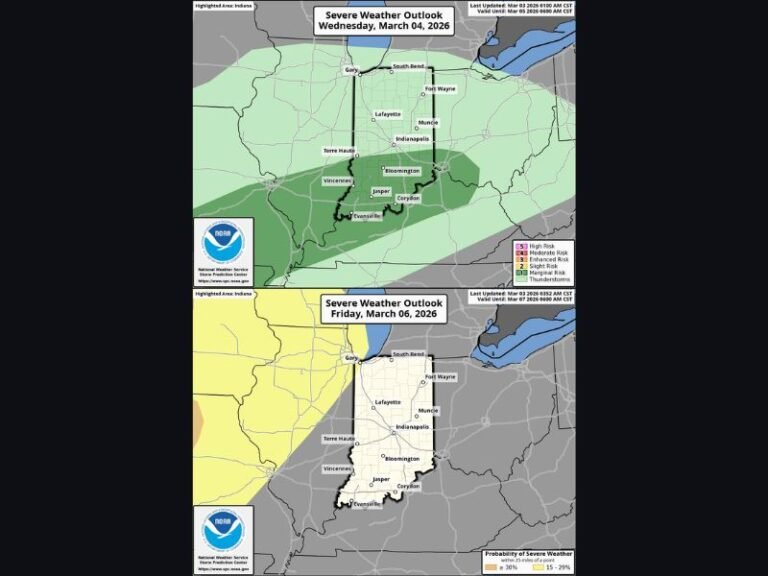 Severe Weather Risk Increases Across Indiana From Gary and South Bend to Indianapolis and Bloomington, With Hail Threat Wednesday and Stronger Storms Possible Friday