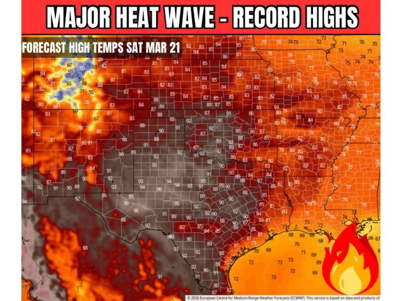 Texas, Oklahoma, Kansas, Nebraska and Missouri Brace for Rare March Heat Wave as Temperatures Surge Into 90s and 100s With Potential Record-Breaking Highs