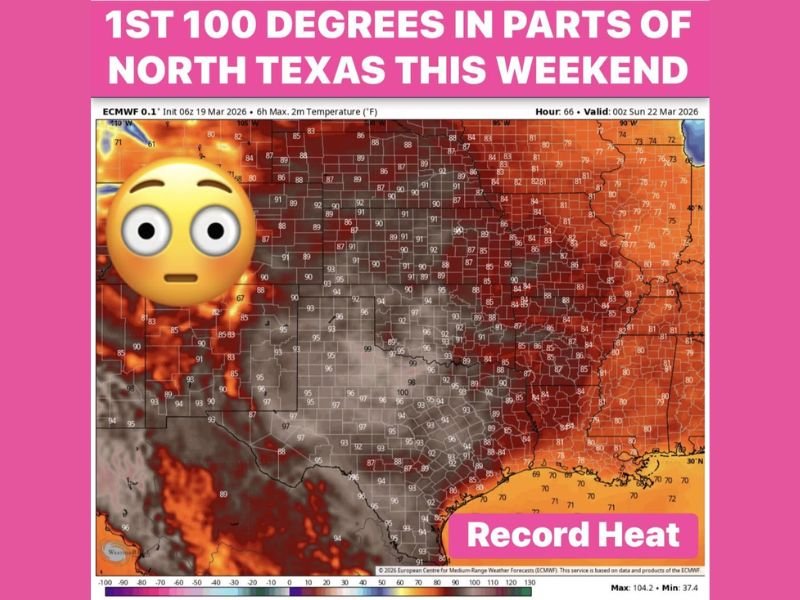 Texas, Oklahoma, Kansas and Nebraska Face First 100°F Surge of 2026 as North Texas Braces for Record-Breaking March Heat Wave This Weekend