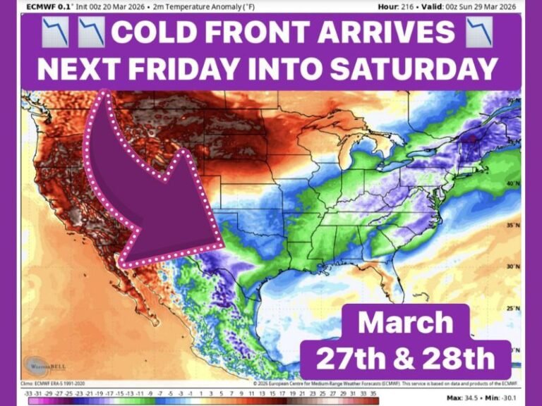 Texas, Oklahoma, Kansas and Nebraska Set for Sudden Temperature Drop as Late-March Cold Front Ends 90° Heat Streak With Chilly 40s and 60s