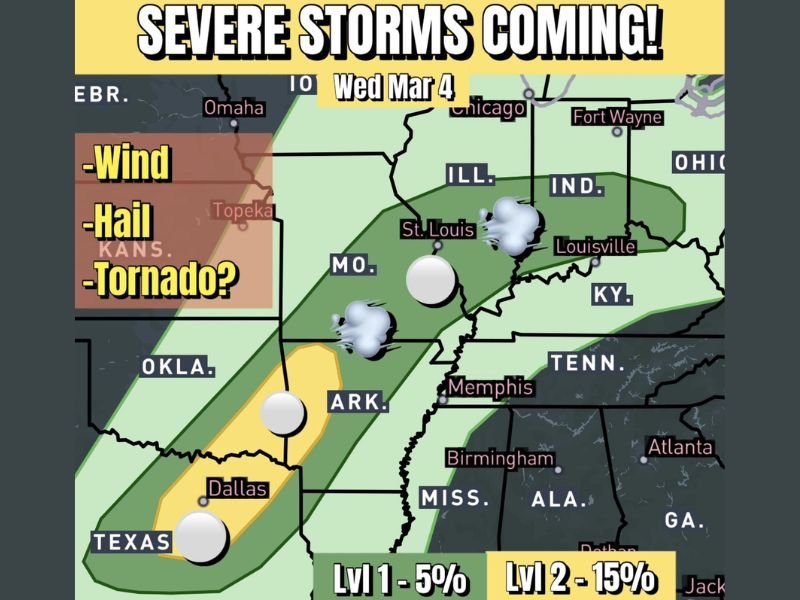 Texas, Oklahoma and Arkansas Face Elevated Hail and Wind Threat Wednesday as Multi-Day Severe Pattern Expands Toward Missouri and Illinois