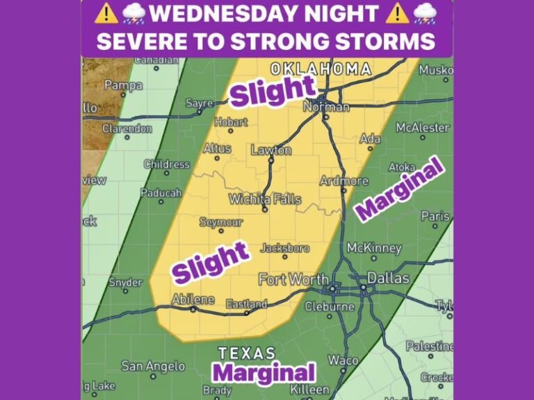 Texas and Oklahoma Face Wednesday Night Severe Storm Threat With Large Hail Damaging Winds and Isolated Tornado Risk From Abilene to Oklahoma City