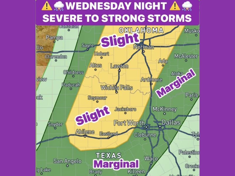 Texas and Oklahoma Face Wednesday Night Severe Storm Threat With Large Hail Damaging Winds and Isolated Tornado Risk From Abilene to Oklahoma City