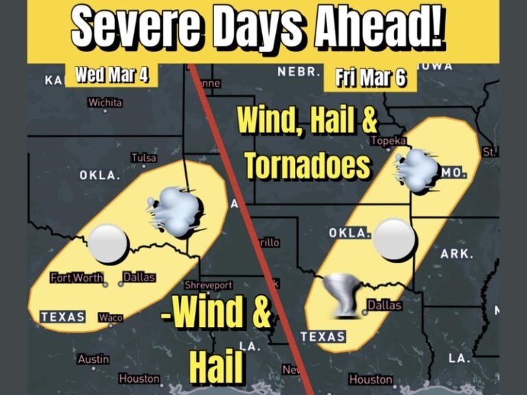 Texas and Oklahoma Prepare for Two Rounds of Severe Storms With Hail, Damaging Winds and Possible Tornadoes This Week
