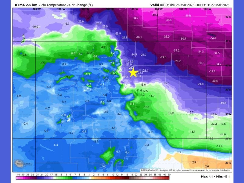 Wyoming, Nebraska, Colorado Temperatures Crash Up to 40 Degrees in 24 Hours From Greeley to Cheyenne as Cold Front Surges Across Plains